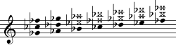 Es. 12A