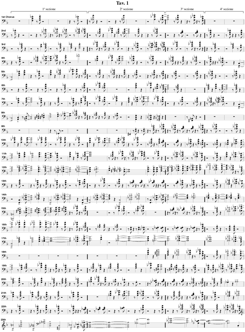 Tav. 1